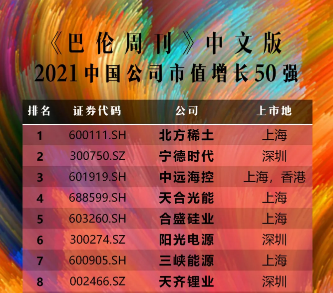 银河集团(中国)股份公司-官方网站